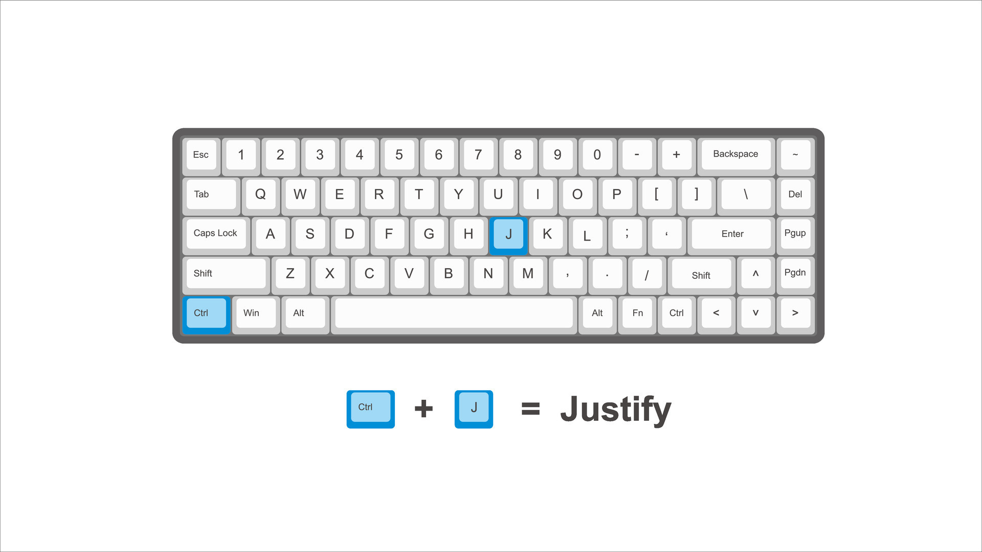 vector control J Justify keyboard shortcuts windows with keyboard