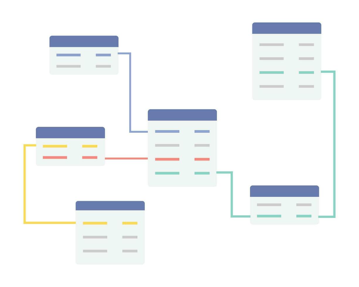 base de datos estructura y diseño a proporcionar un estructura a organizar el datos tal como base de datos mesa vector