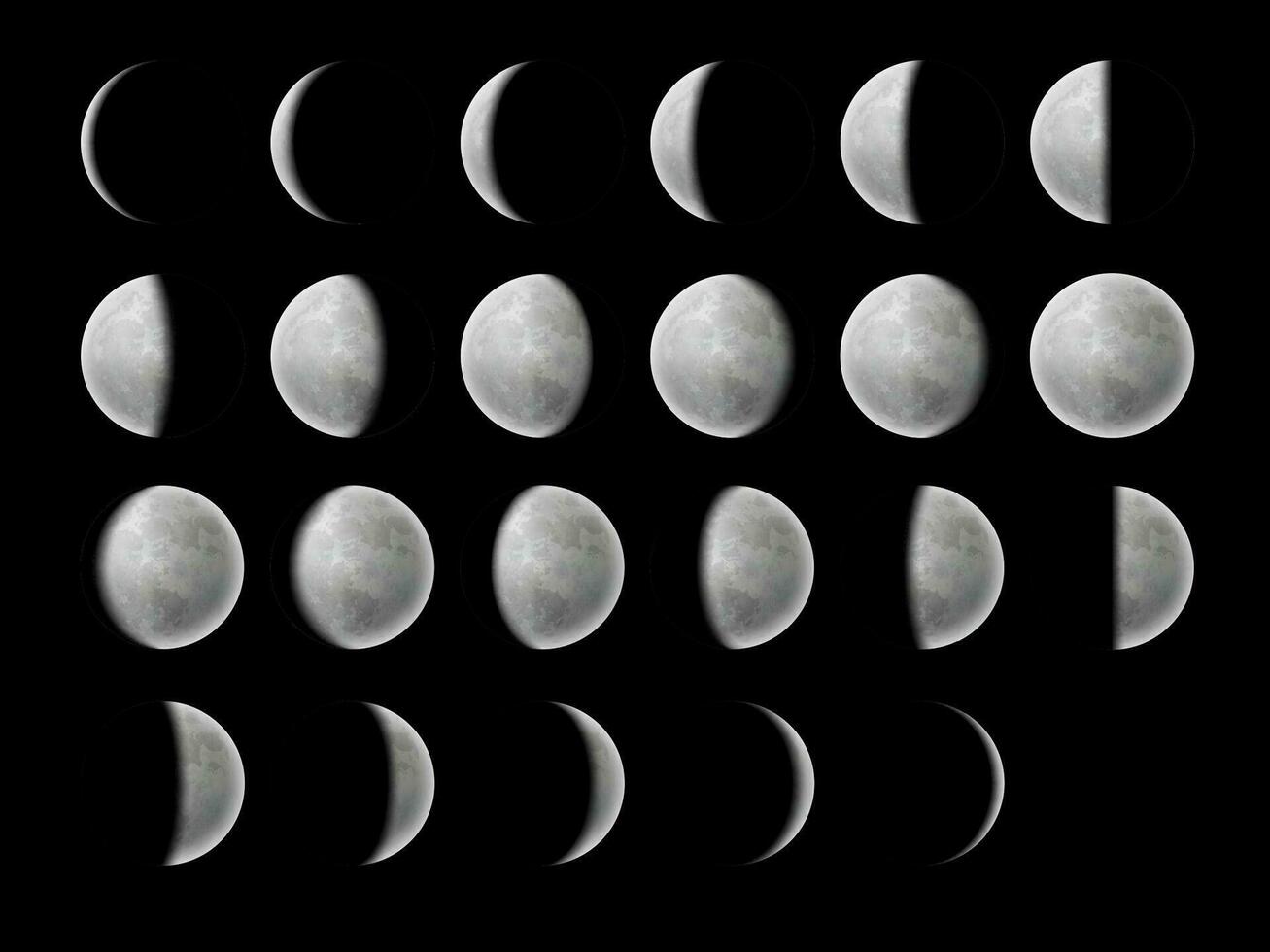 Crescent moon phases and lunar planet stage cycles vector