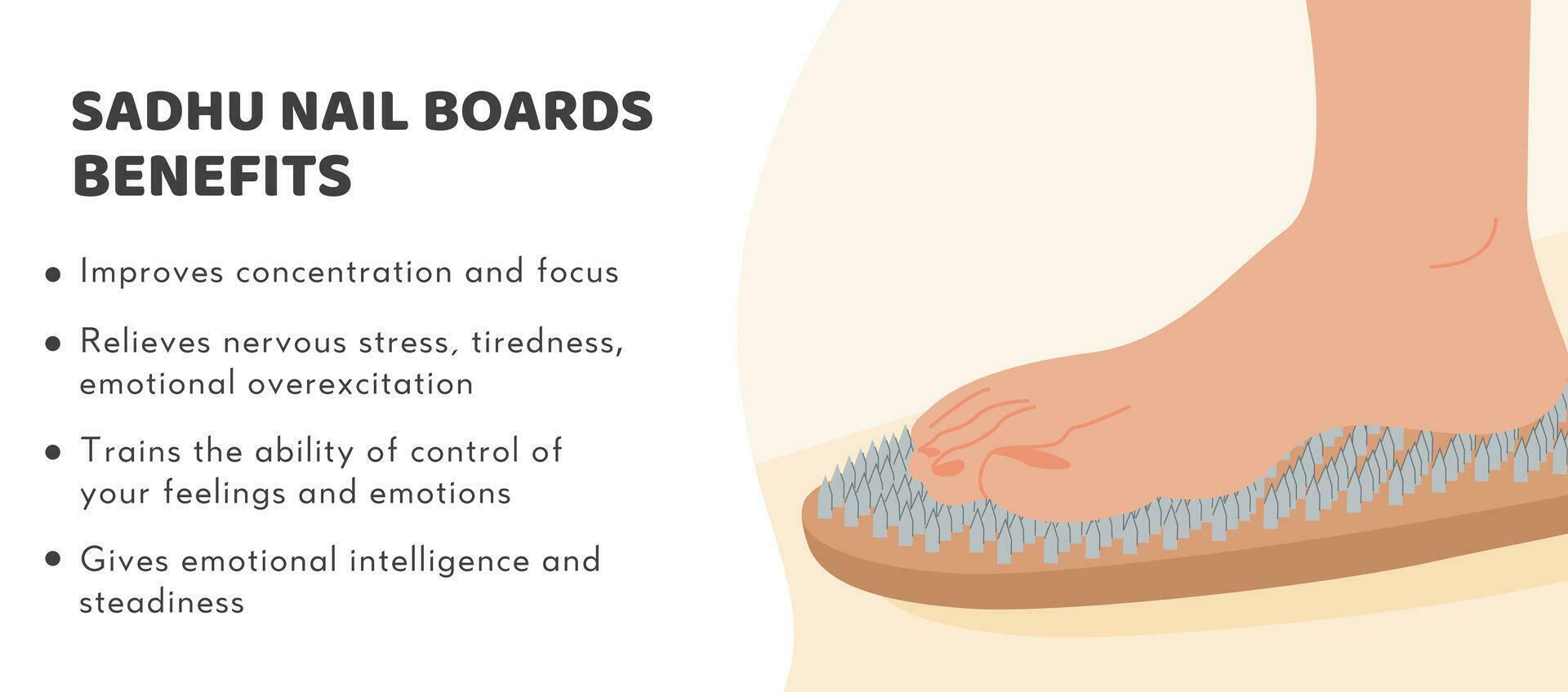 Sadhu Board Banner. Bed of Nails. Yogic exercise. Fire Meditation Boards. Yoga desk. A feet