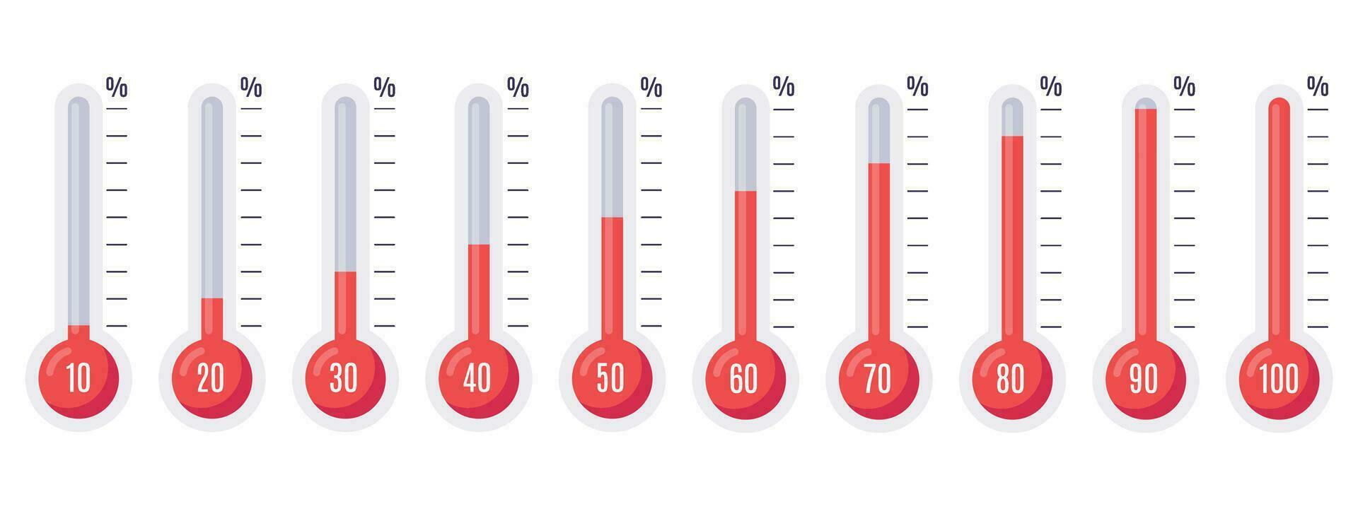 Thermometers with different temperatures. Weather scale icon set with various level percentage indicator. vector