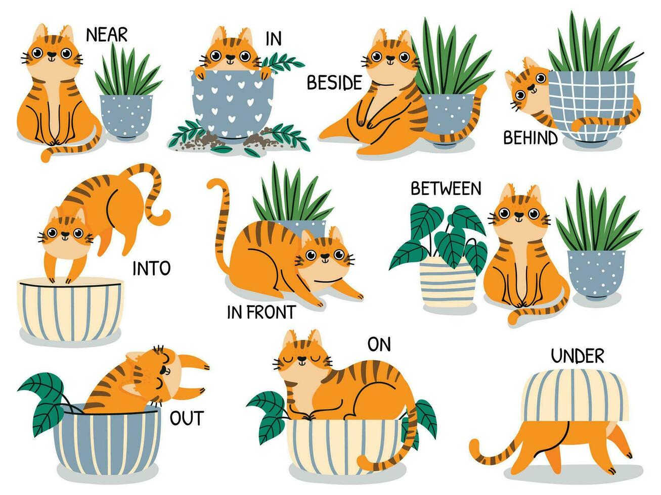 English prepositions. Educational visual material for kids learning language. Cute cat behind, above, near and under flower pot vector set