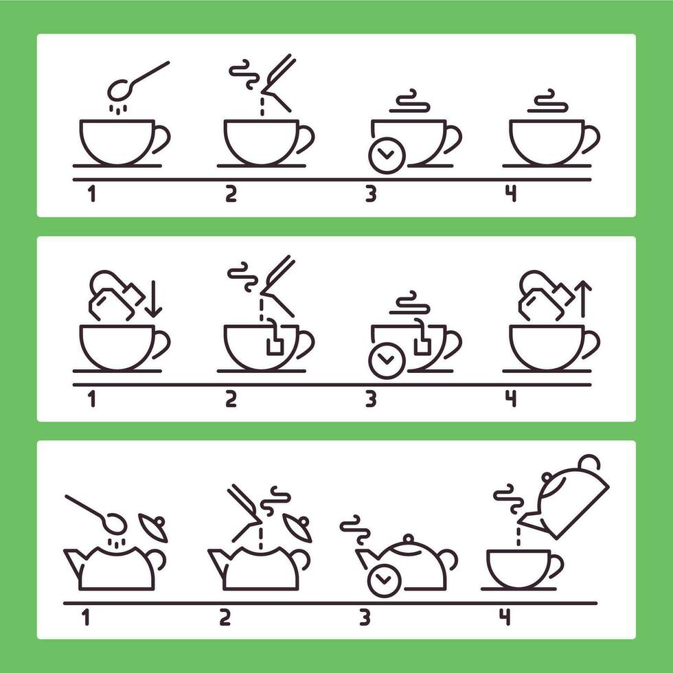 Brewing tea instruction. Preparing green or black hot drink with bag. Beverage preparation guideline vector