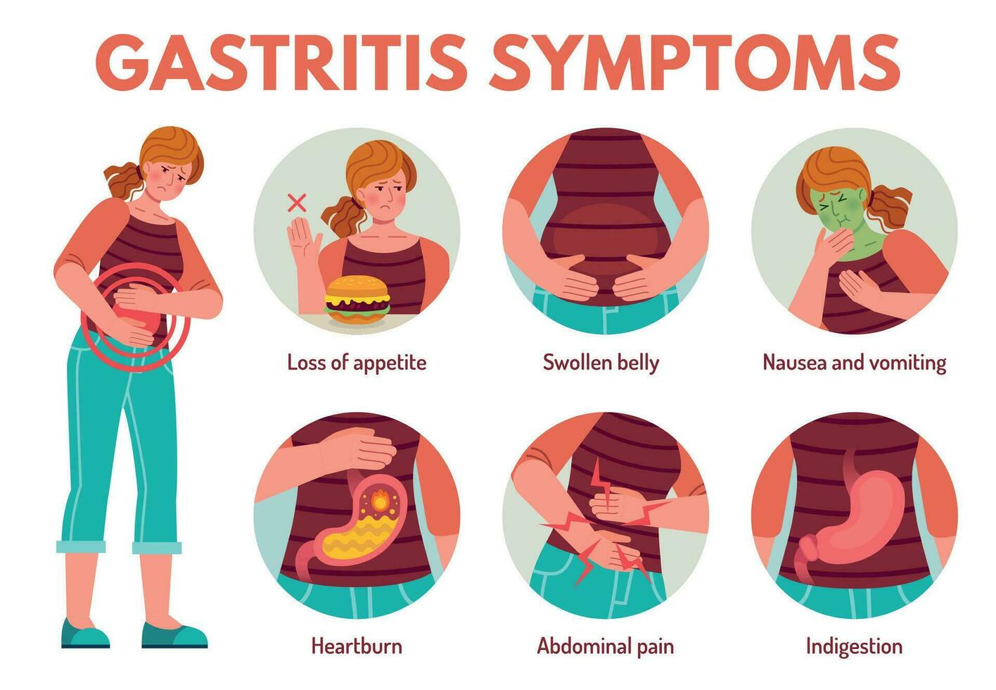 gastritis síntomas. digestivo sistema enfermedad abdominal. dolor, flatulencia, hinchazón vómitos y acidez, náusea médico vector infografía.