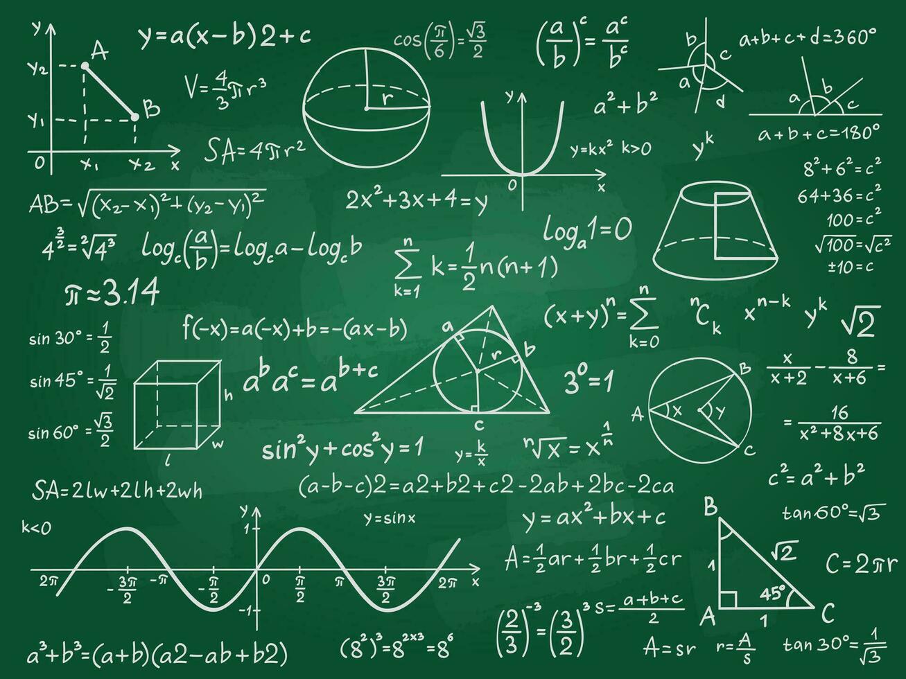 Math theory. Mathematics calculus on class chalkboard. Algebra and geometry science handwritten formulas vector education concept