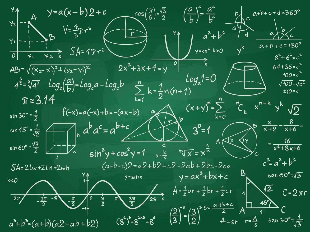 matemáticas teoría. matemáticas cálculo en clase pizarra álgebra y geometría Ciencias escrito fórmulas vector educación concepto