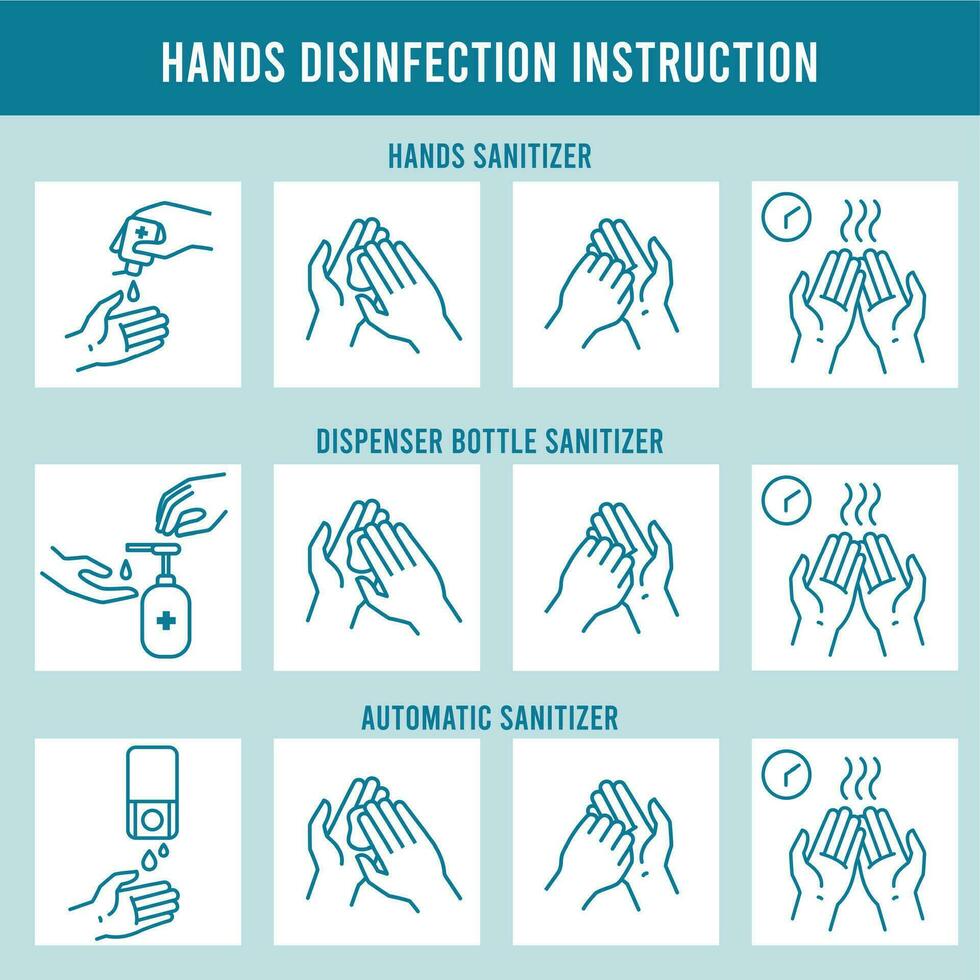 Hands disinfection instruction. Clean hand, hygiene and healthcare. Use alcohol sanitizer, rubbing and drying hands line icons vector illustration