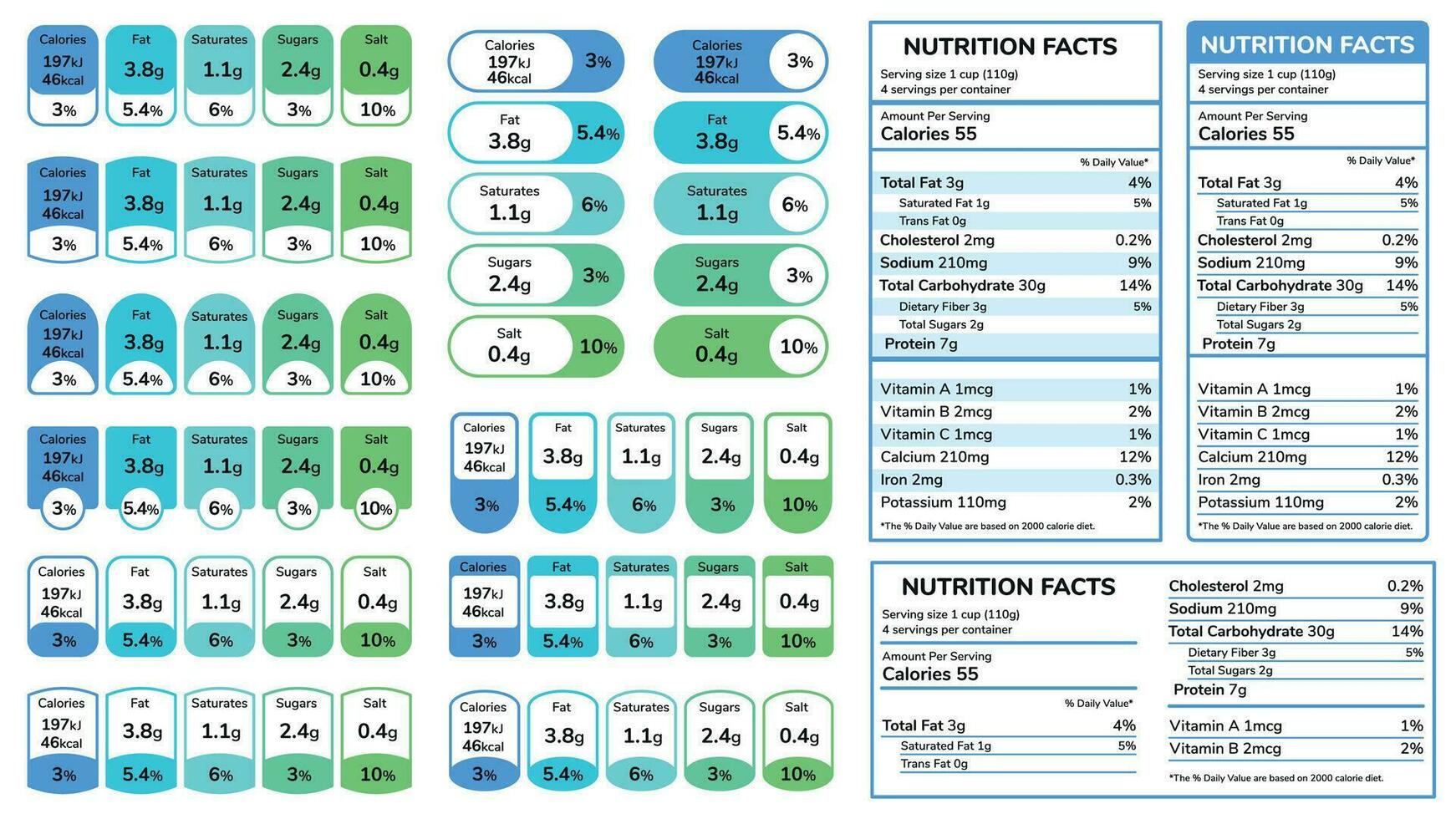 Nutrition facts information label. Daily value ingredient calories, cholesterol, fats in grams and percentage, dietary labeling vector set