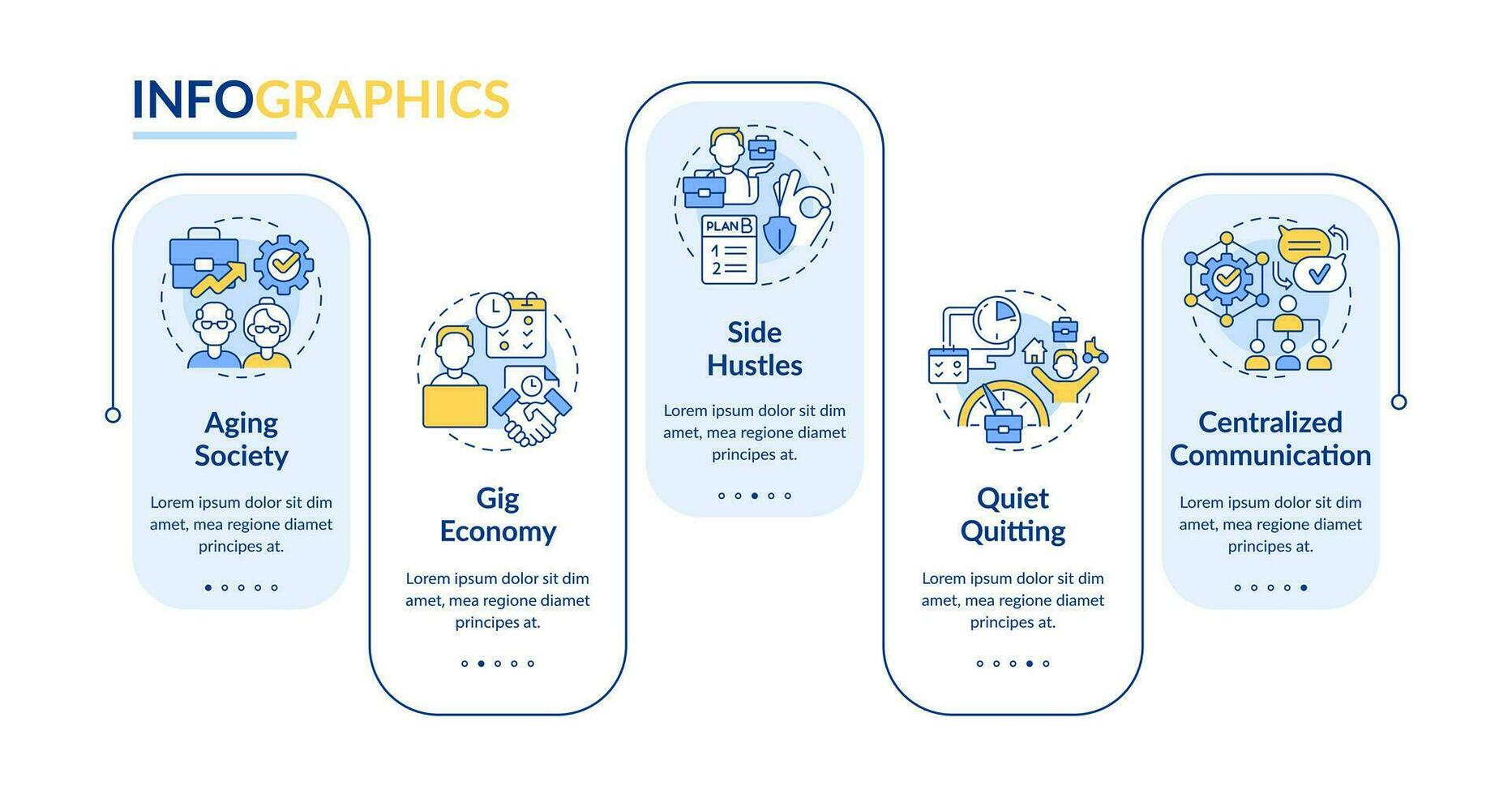 2D workplace trends vector infographics template with colorful line icons, data visualization with 5 steps, process timeline chart.