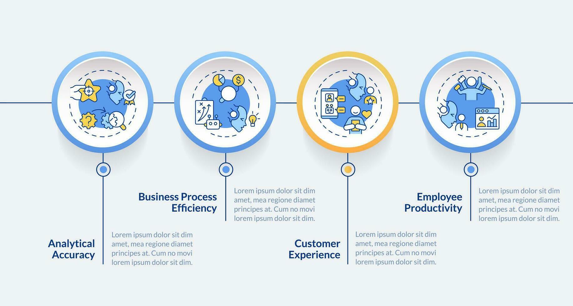 2d cognitivo informática vector infografia modelo con vistoso lineal íconos concepto, datos visualización con 4 4 pasos, proceso cronograma cuadro.