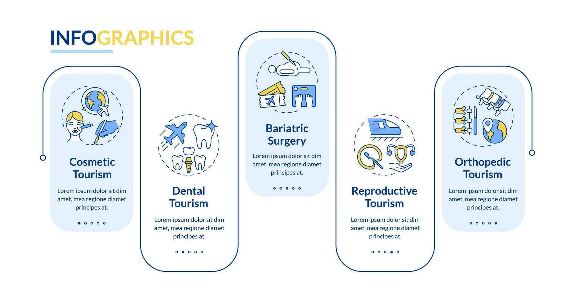 2D medical tourism vector infographics template with thin line icons, data visualization with 5 steps, process timeline chart.