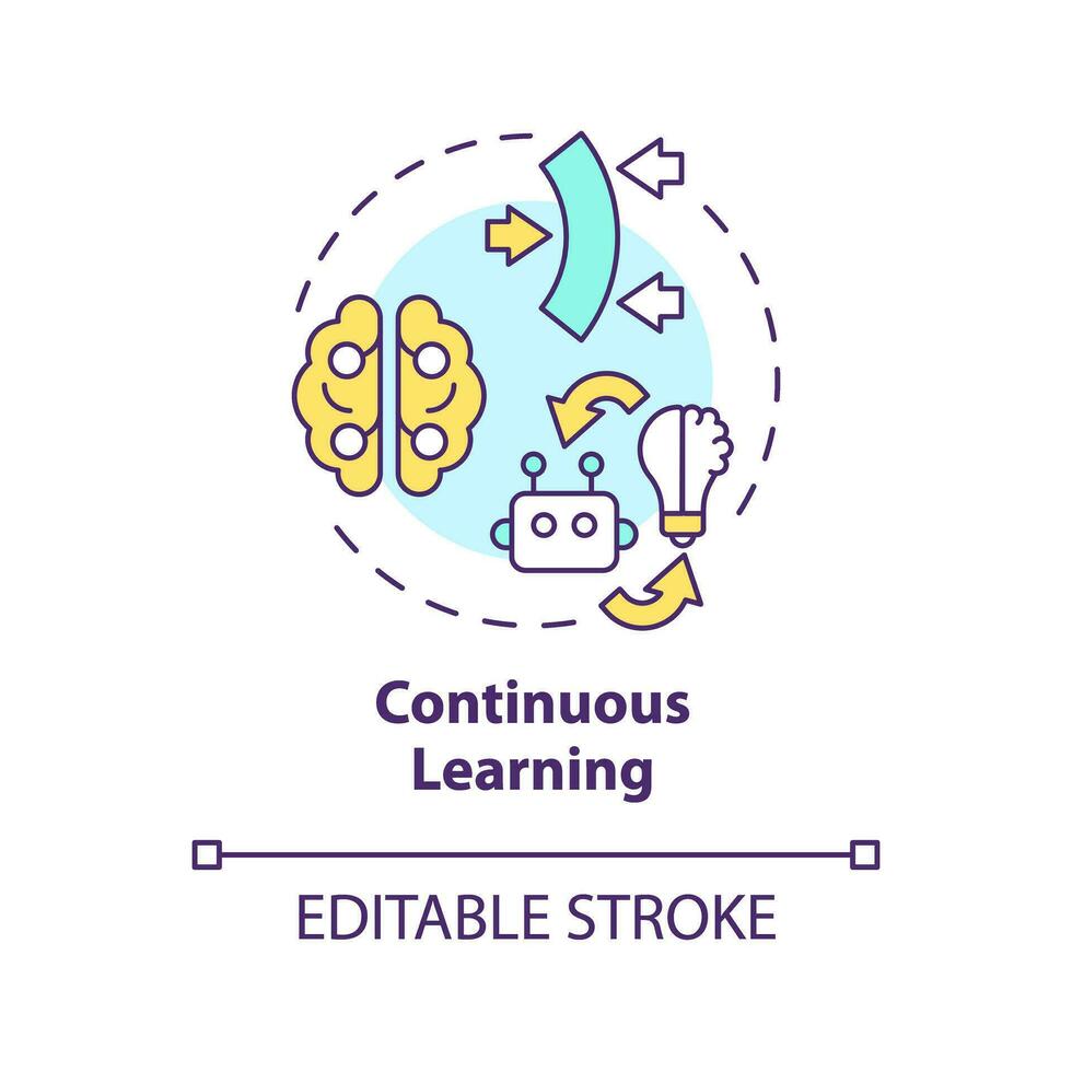 2D editable multicolor continuous learning icon, simple isolated vector, thin line illustration representing cognitive computing. vector