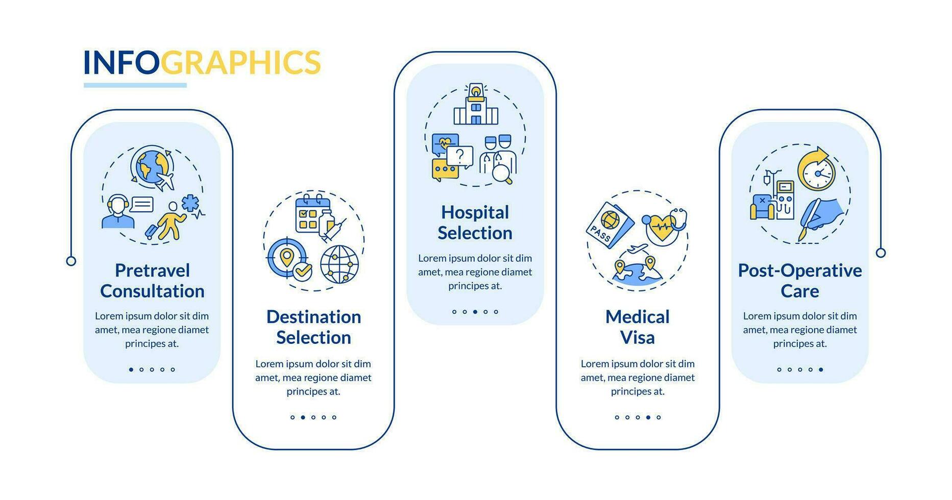 2d médico turismo vector infografia modelo con lineal iconos, datos visualización con 5 5 pasos, proceso cronograma cuadro.