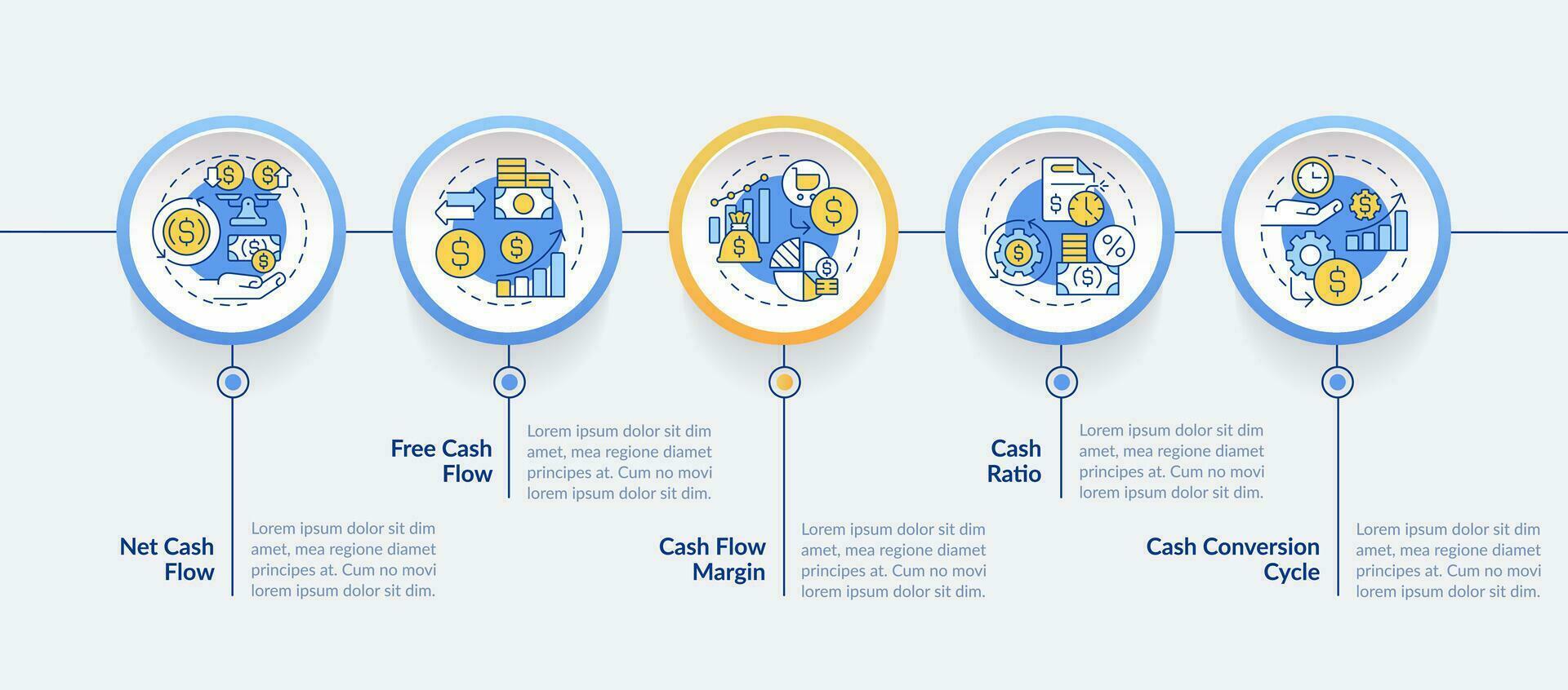 2D cash flow vector infographics template with thin linear icons concept, data visualization with 5 steps, process timeline chart.