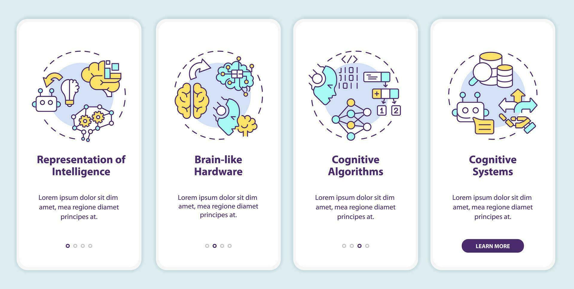 2D linear icons representing architecture of cognitive computing mobile app screen set. Walkthrough 4 steps multicolor graphic instructions with concept, UI, UX, GUI template. vector