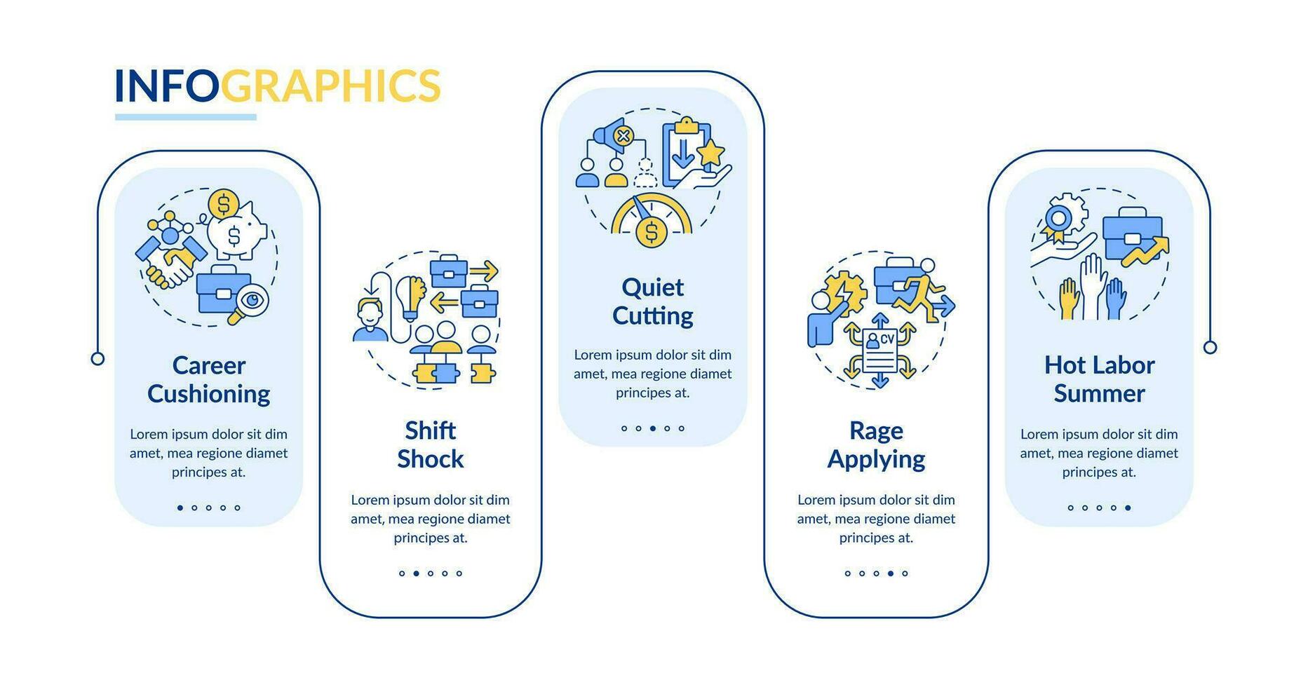 2D workplace trends vector infographics template with creative linear icons, data visualization with 5 steps, process timeline chart.