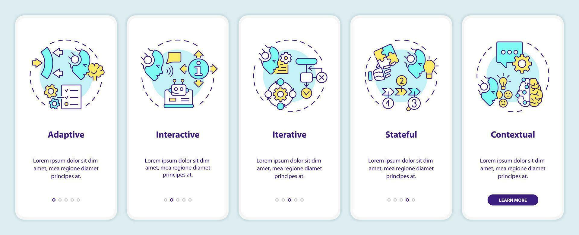 2d íconos representando cognitivo informática caracteristicas móvil aplicación pantalla colocar. recorrido 5 5 pasos multicolor gráfico instrucciones con Delgado línea íconos concepto, ui, ux, gui modelo. vector