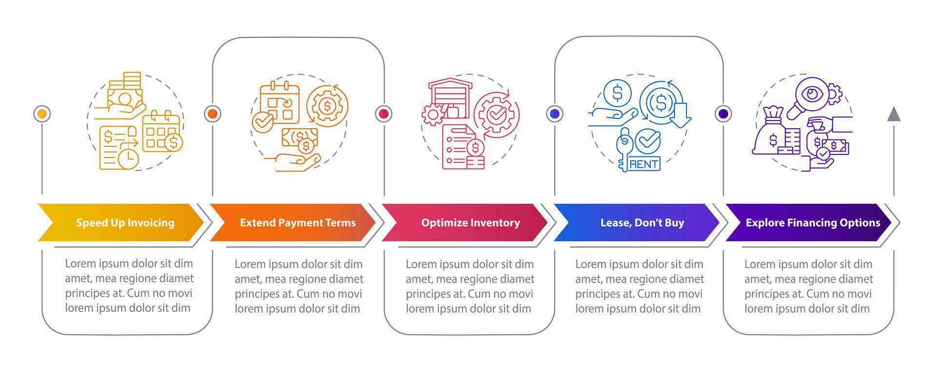 2d efectivo fluir vector infografia modelo con lineal íconos concepto, datos visualización con 5 5 pasos, proceso cronograma cuadro.