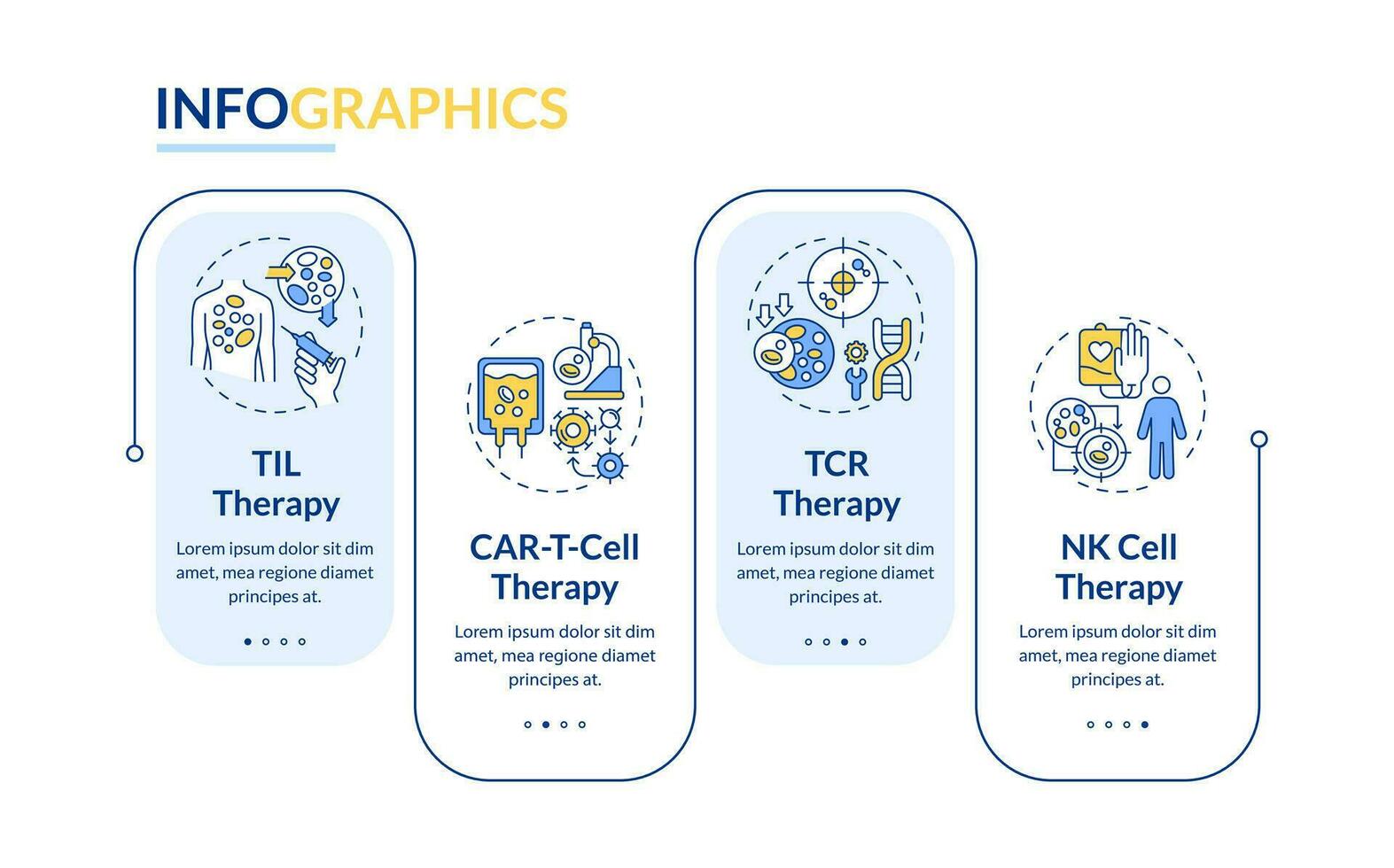 2D cell therapy vector infographics template with creative thin line icons, data visualization with 4 steps, multicolor process timeline chart.
