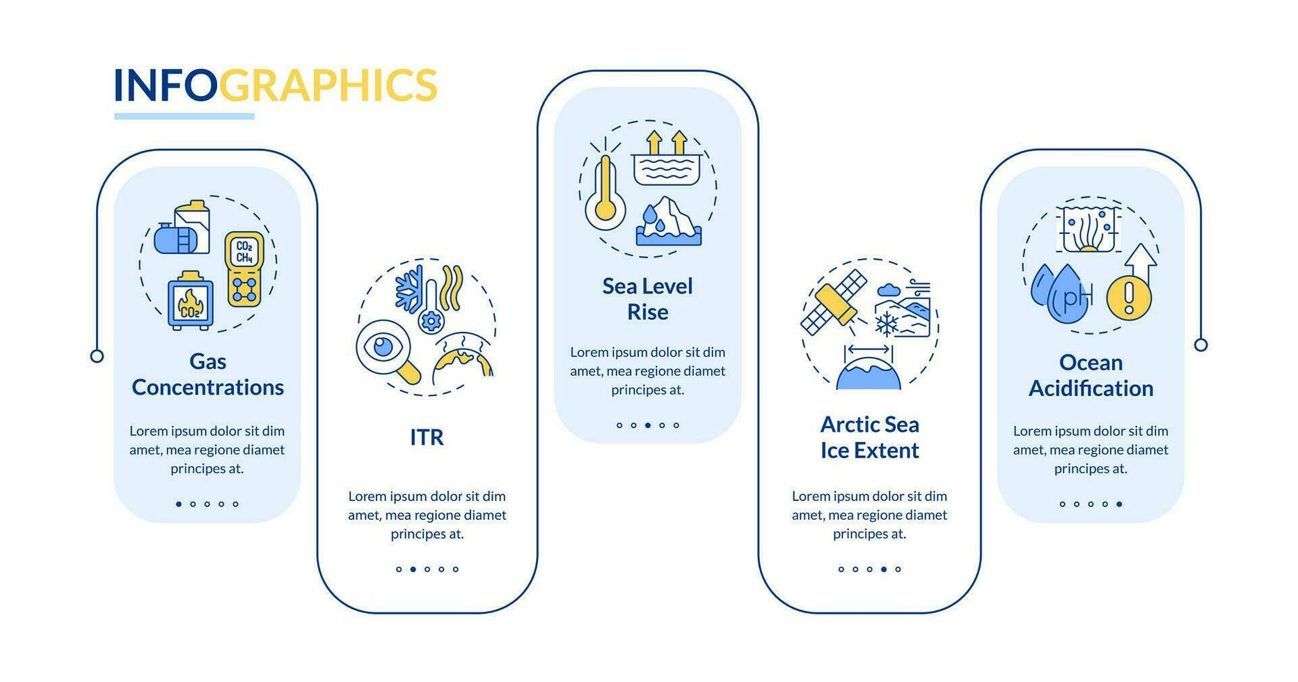 2D climate metrics vector infographics template with simple thin line icons, data visualization with 5 steps, process timeline chart.