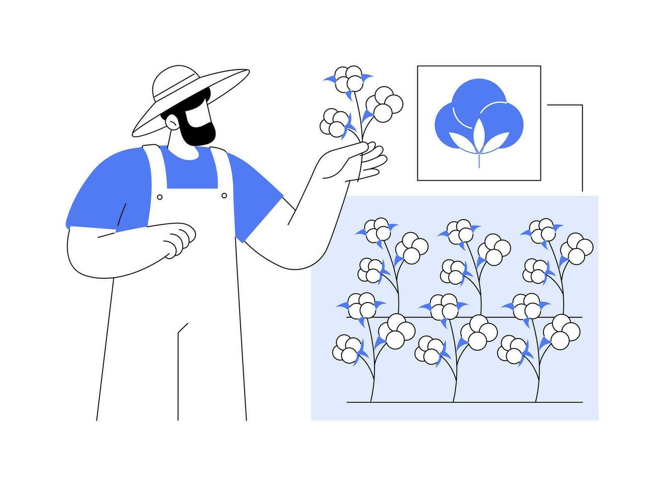 Growing cotton isolated cartoon vector illustrations.