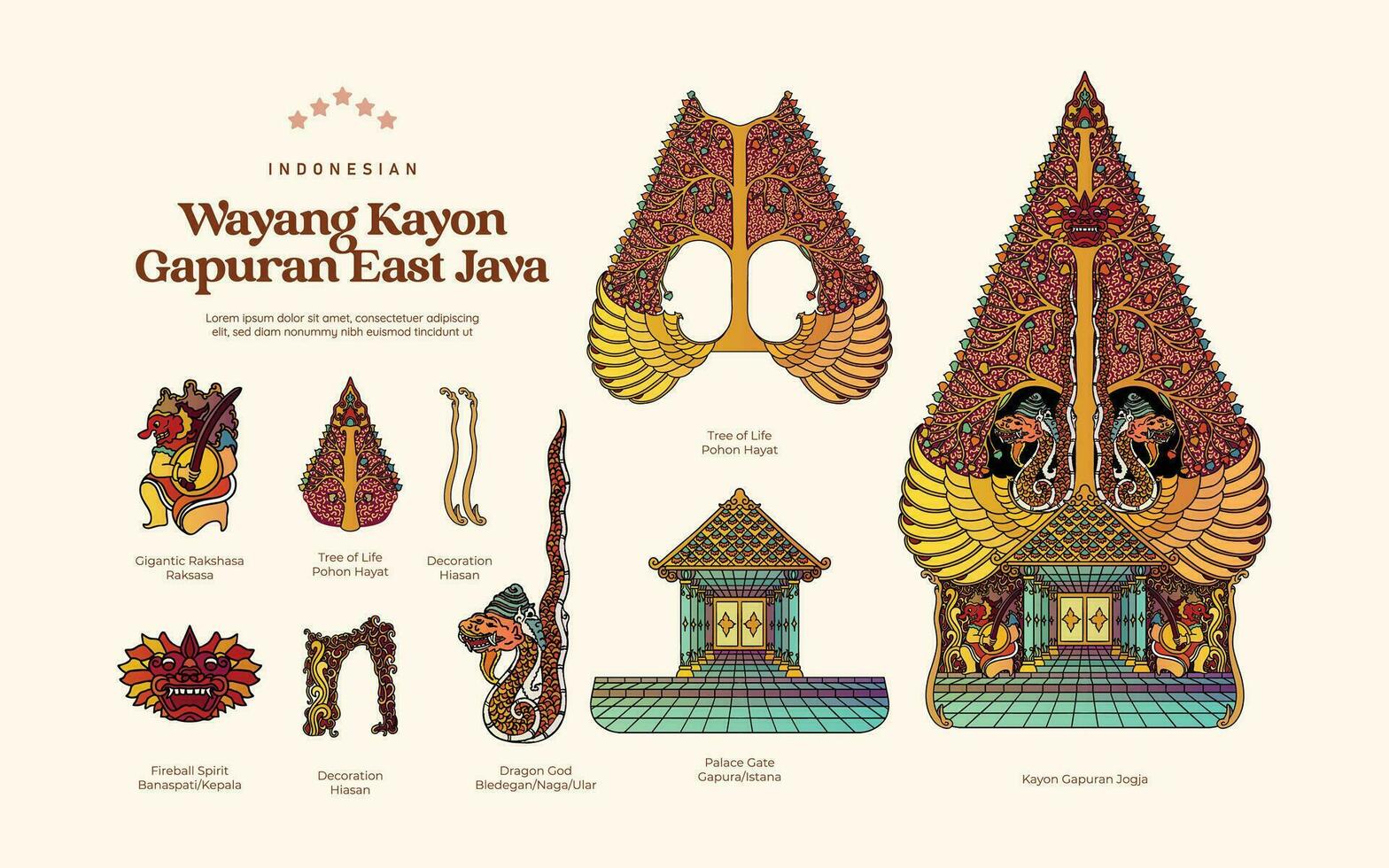 Isolated Indonesia Wayang Gunungan kayon Illustration vector