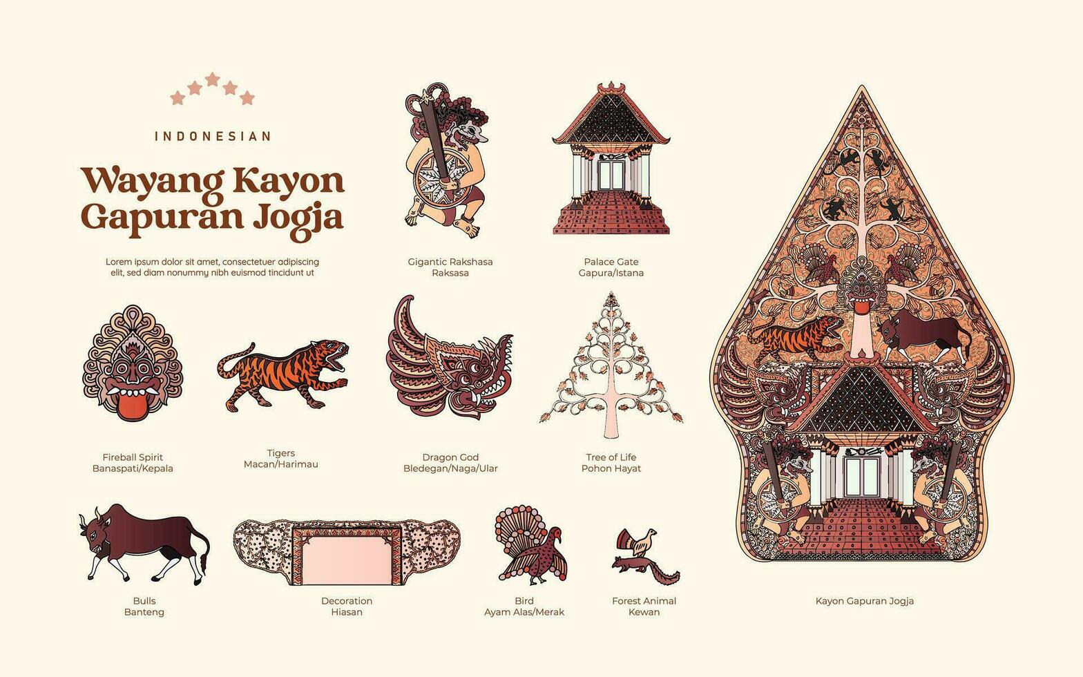 aislado Indonesia sombra marioneta Wayang kayón ilustración vector