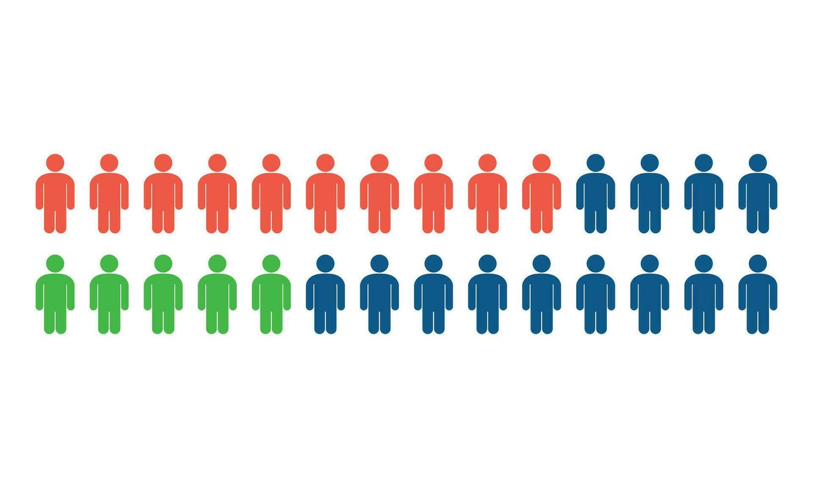 vector corporate gender distribution statistics