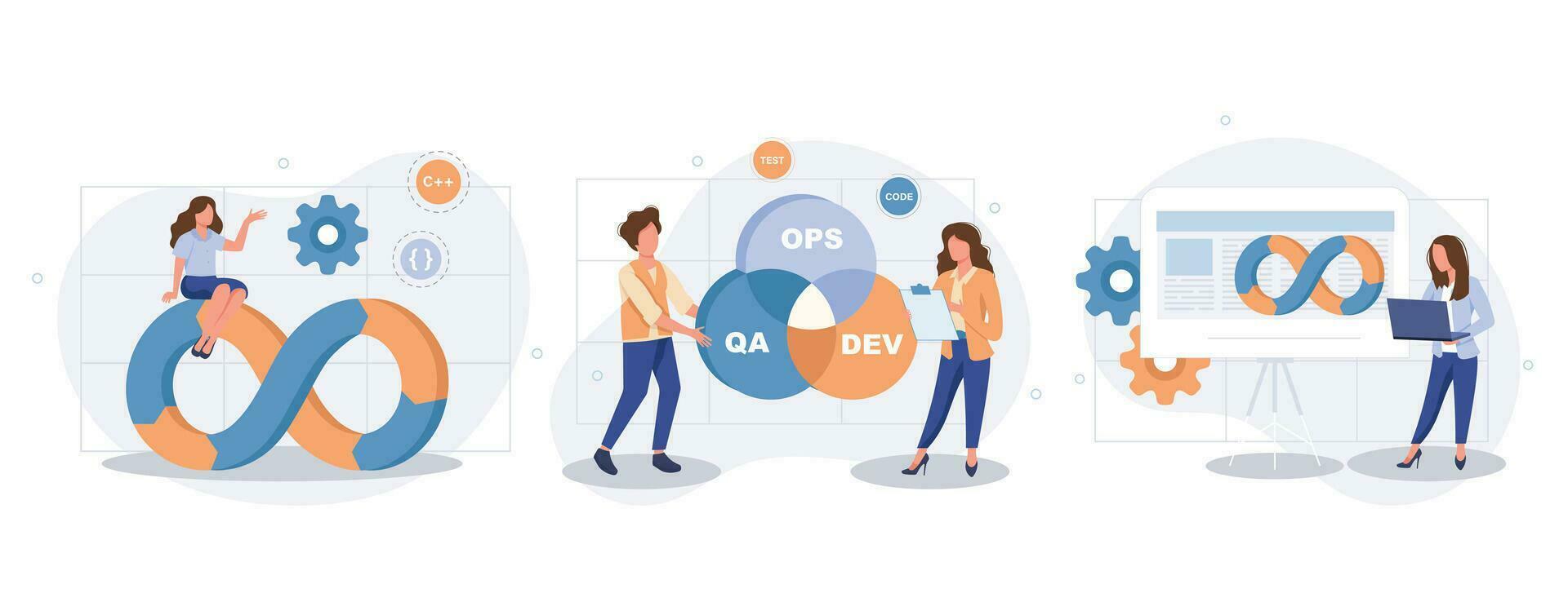 DevOps web concept with people scenes set in flat style. Bundle of programmers interact with tech support engineers, administration development operations. Vector illustration with character design