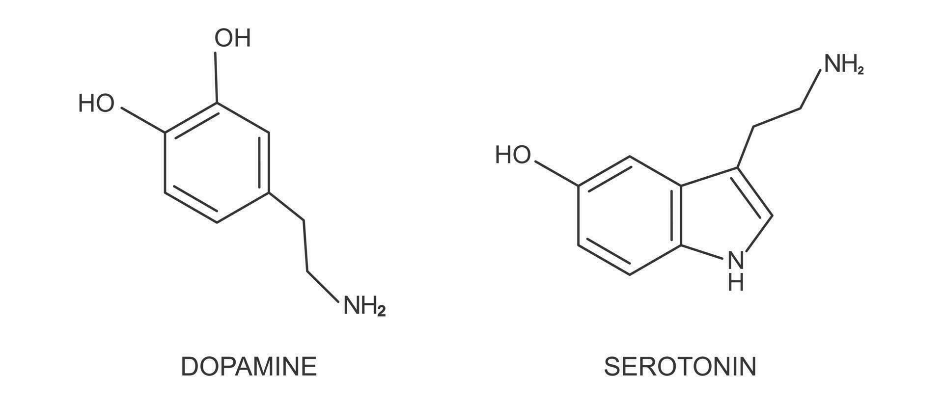 Dopamine and serotonin compound icons. Happy or feel good hormones chemical molecular structure vector