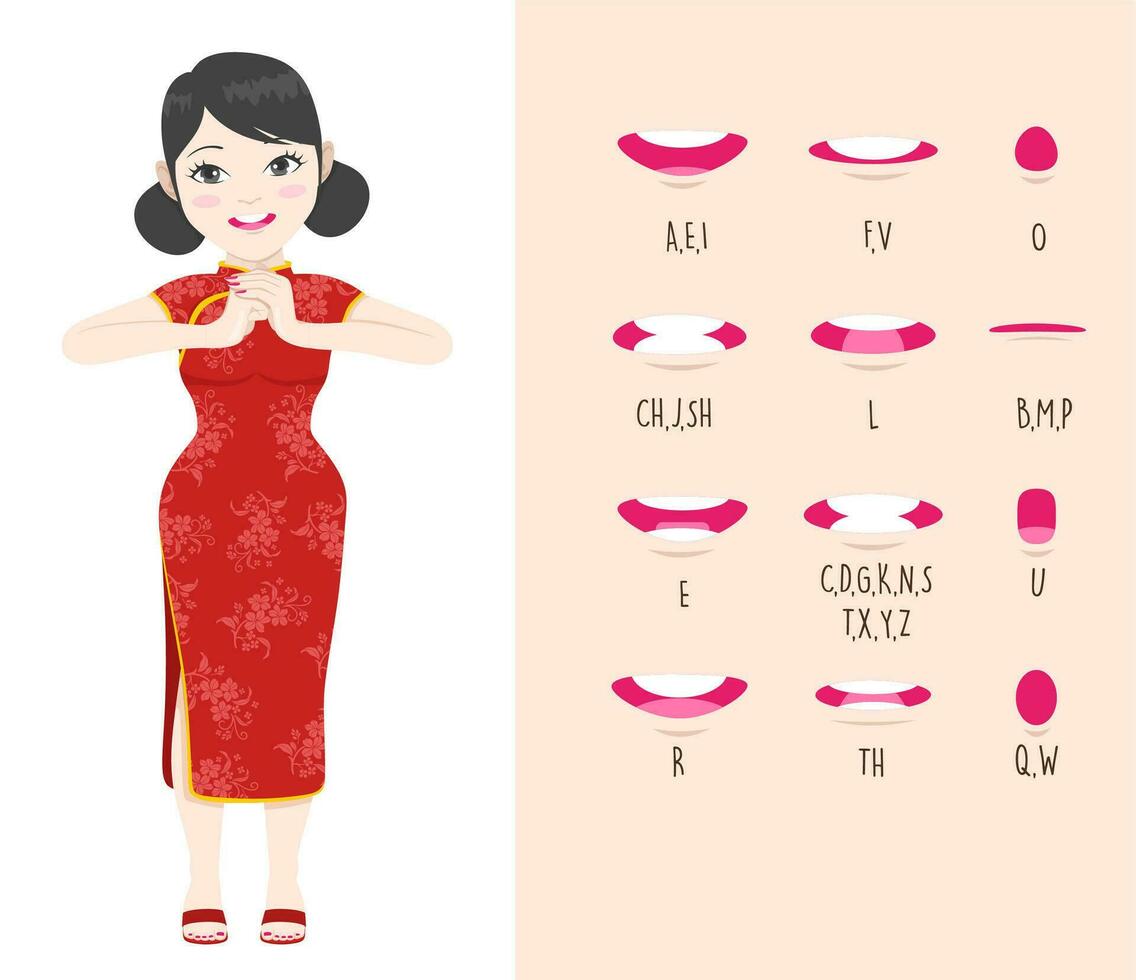 chino mujer vistiendo rojo cheongsam personaje con labio animación . vector ilustración