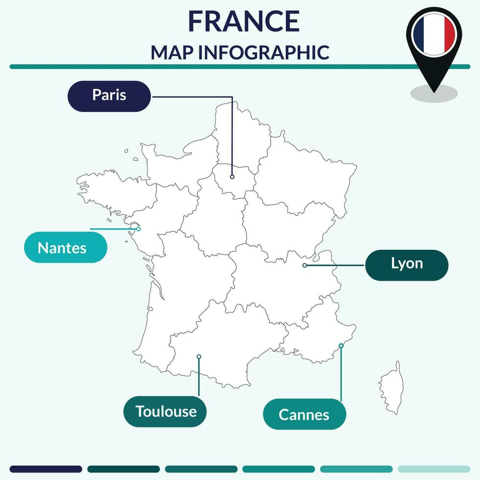 infografía de Francia mapa. mapa infografía vector