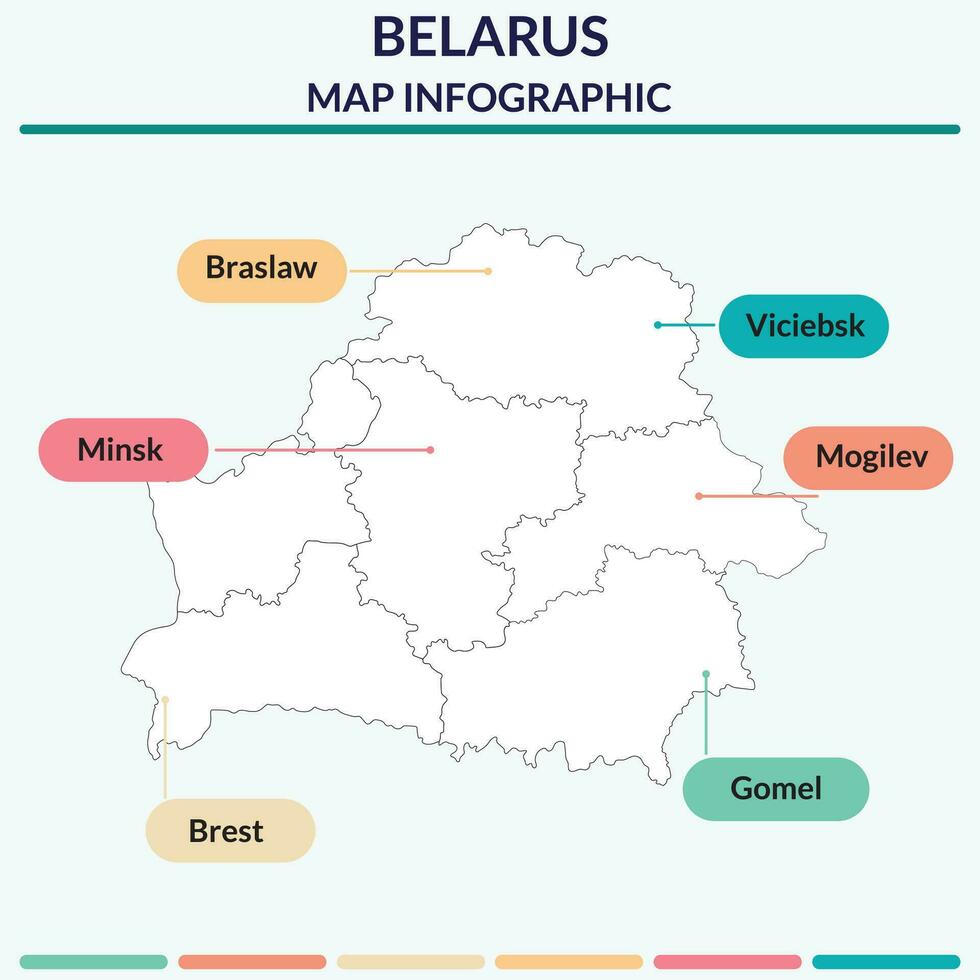 infografía de bielorrusia mapa. mapa infografía vector