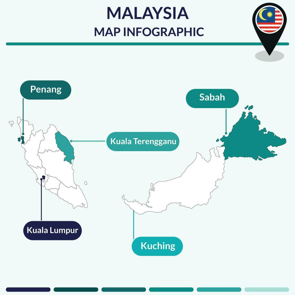 Infographic of Malaysia map. Map infographic vector