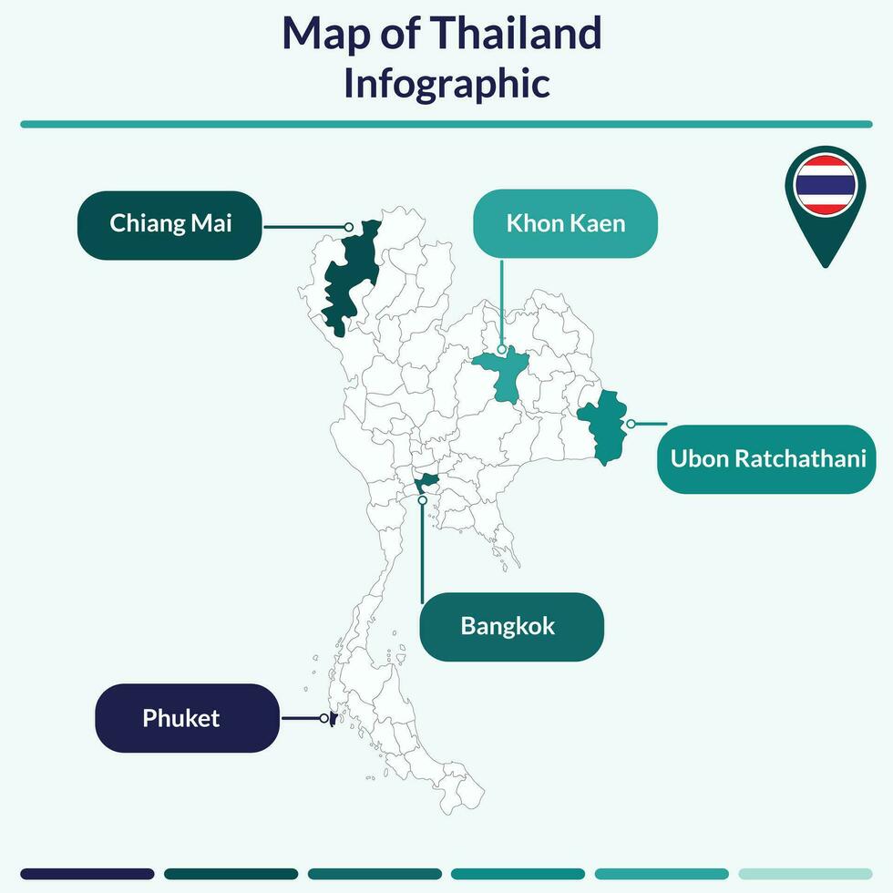 infografía de Tailandia mapa vector