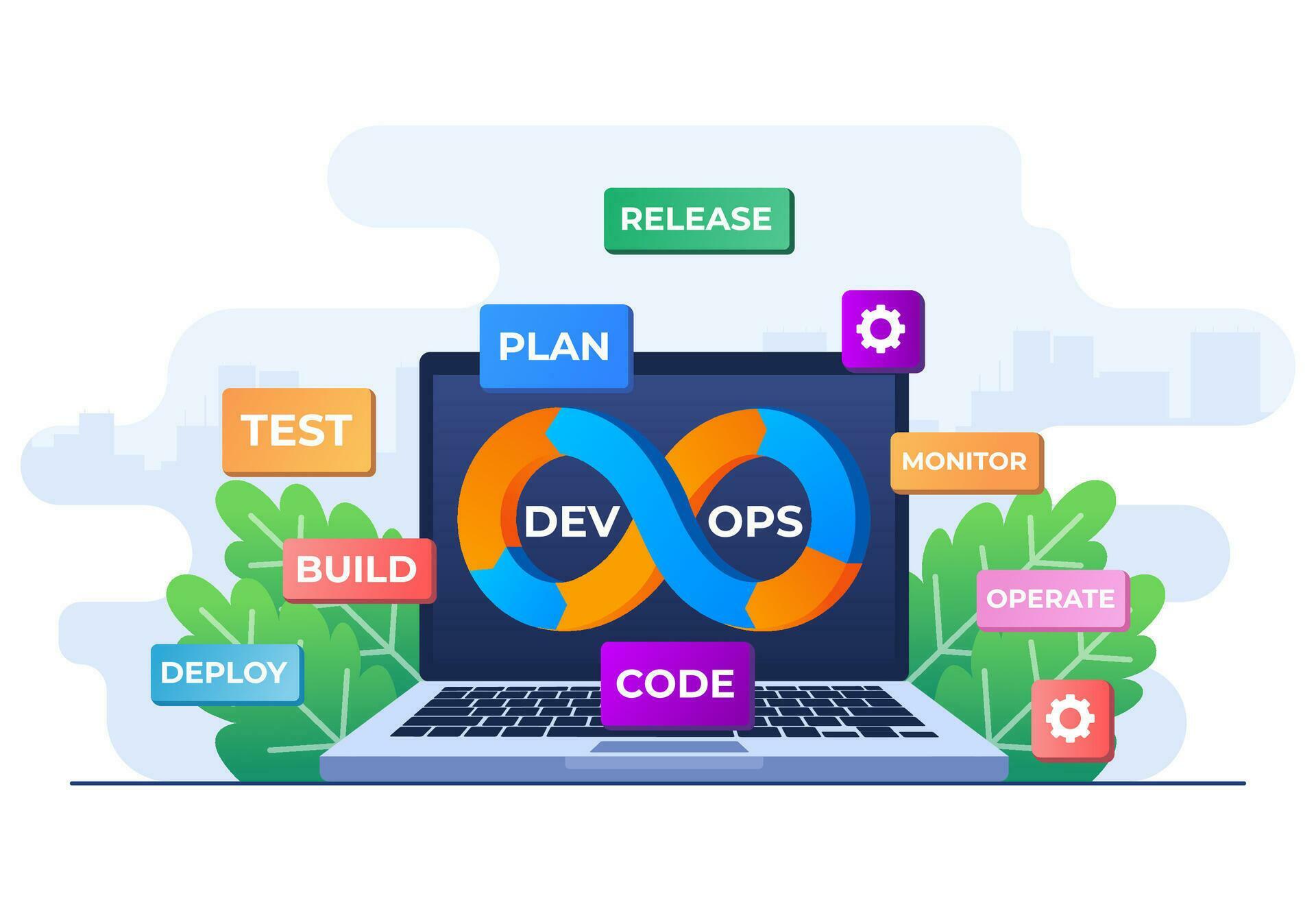 DevOps concept flat illustration vector template, Software development ...