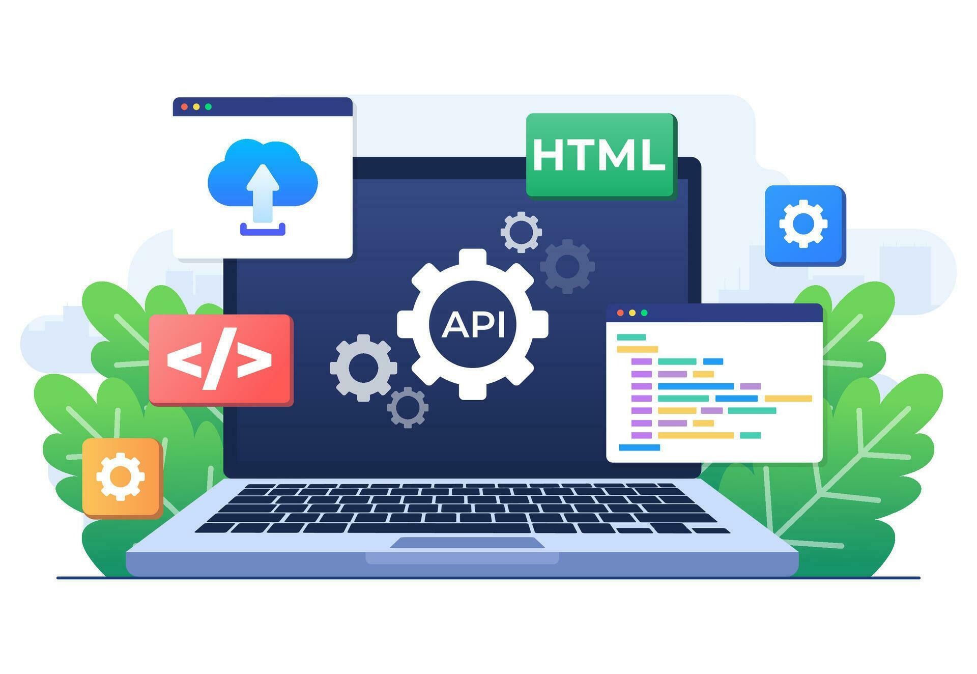 Application Programming Interface concept, API provides the interface ...