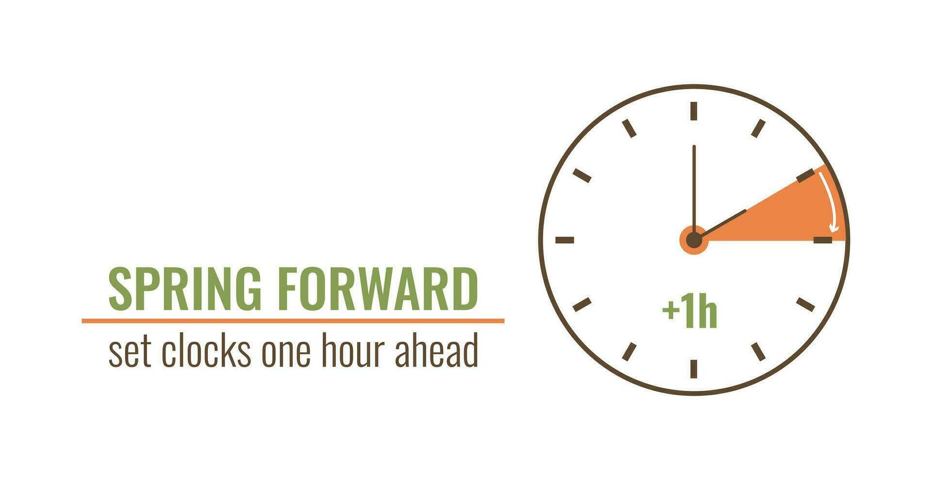 Spring Daylight Saving Time begins banner. Springtime Forward concept