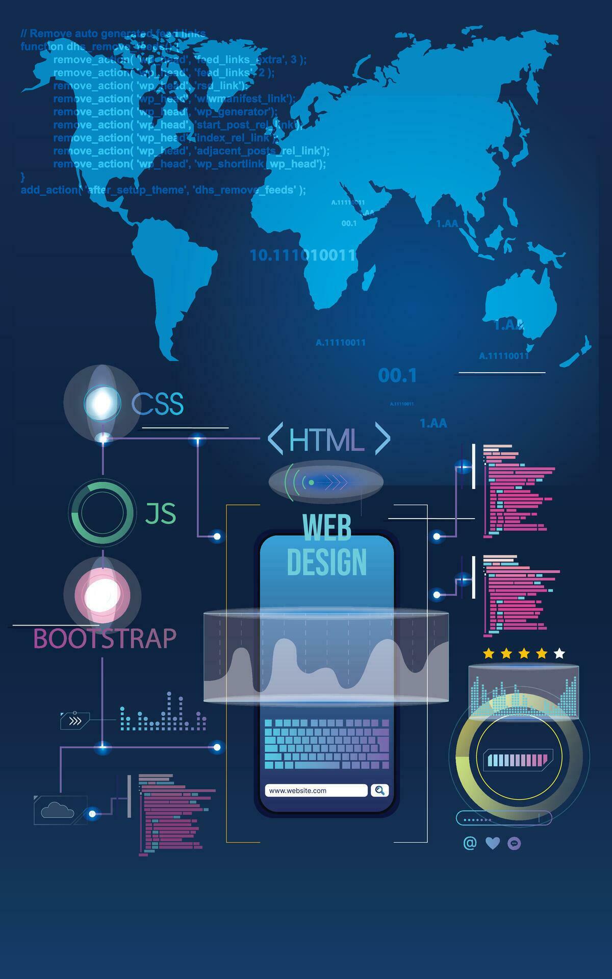Software development, programming, coding vector concept. with various ...