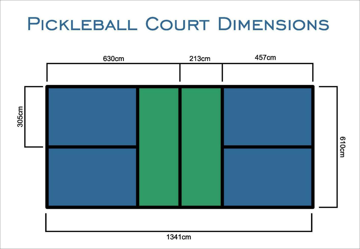 Universal Pickleball Court Dimensions size measurements in centimeter Universal Pickleball Court Dimensions size measurements in centimeter