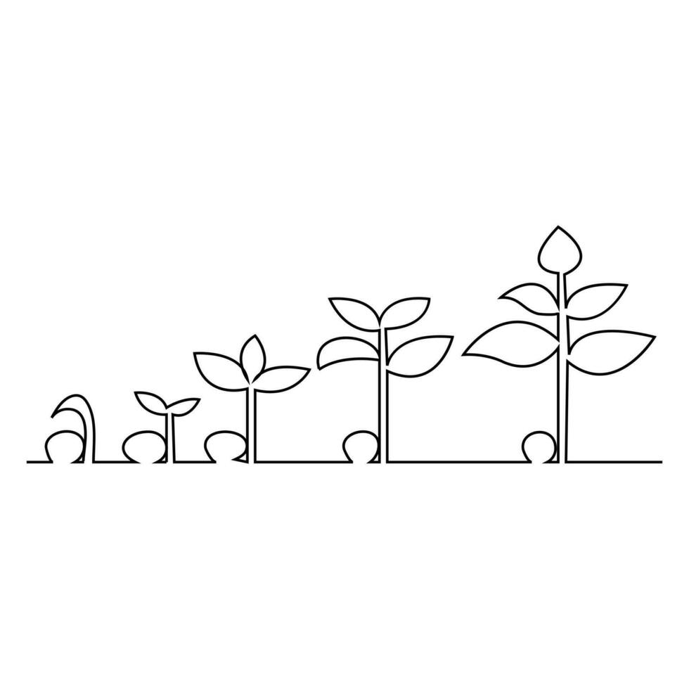 Continuous one line art drawing plant growth process illustration outline vector art minimalist