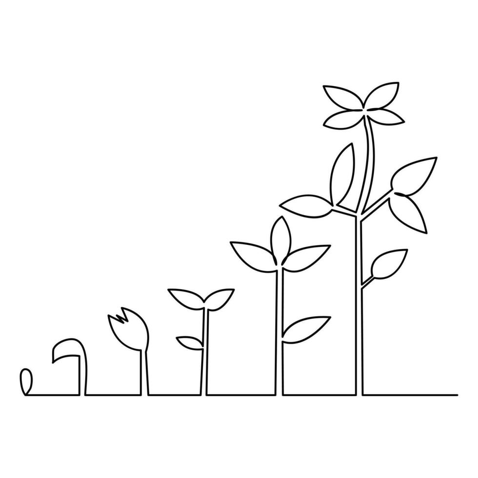 Continuous one line art drawing plant growth process illustration outline vector art minimalist