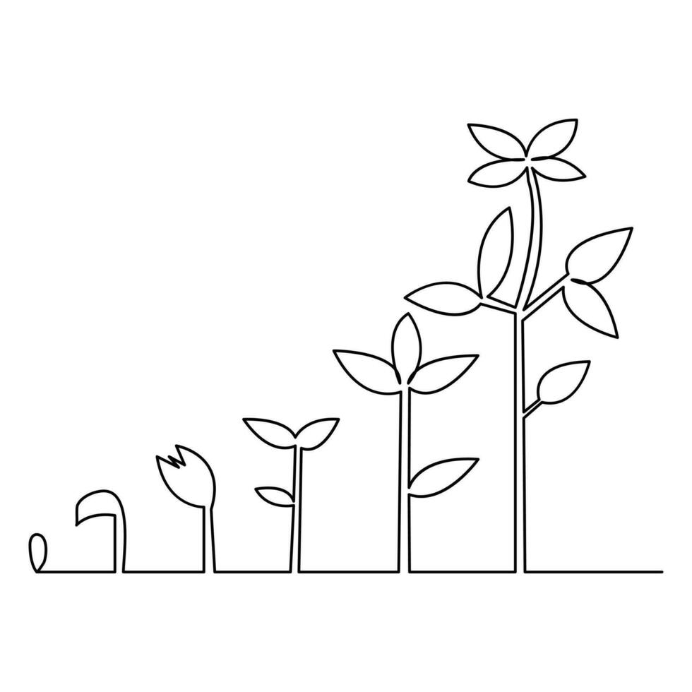 Continuous one line art drawing plant growth process illustration outline vector art minimalist