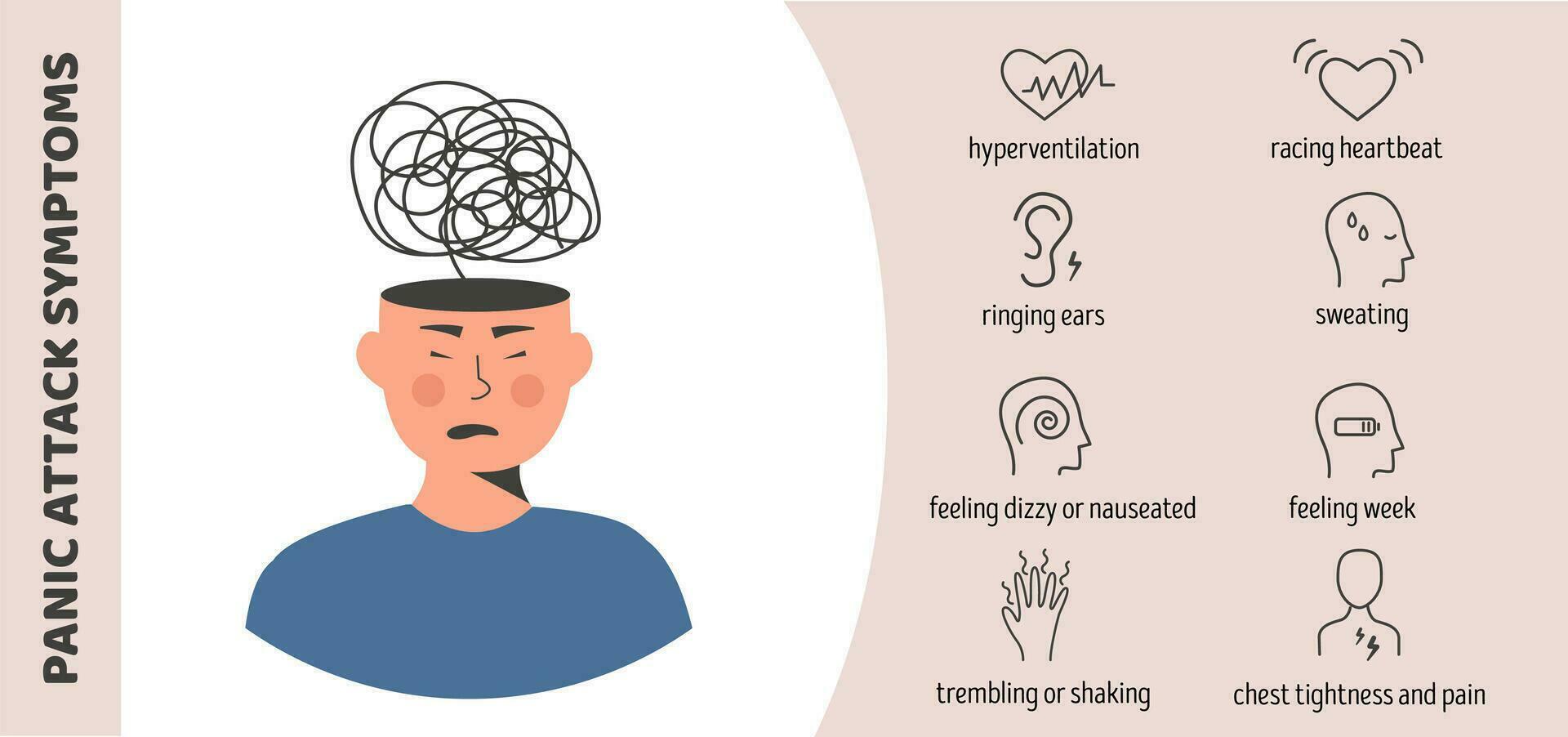 Medical infographic poster Panic Attack Symptoms with stressed character. Head with nervous problem feel anxiety and confusion of thoughts vector flat style illustration. Mental Health concept.