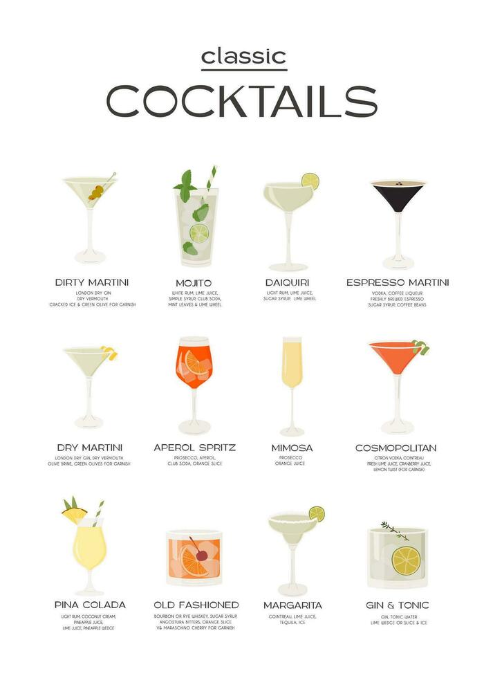 A minimalist cocktail poster with popular classic cocktails. Infographic cheat sheet with different alcoholic drinks and ingredients. Summer aperitif in various glasses. Vector mixology wall art print