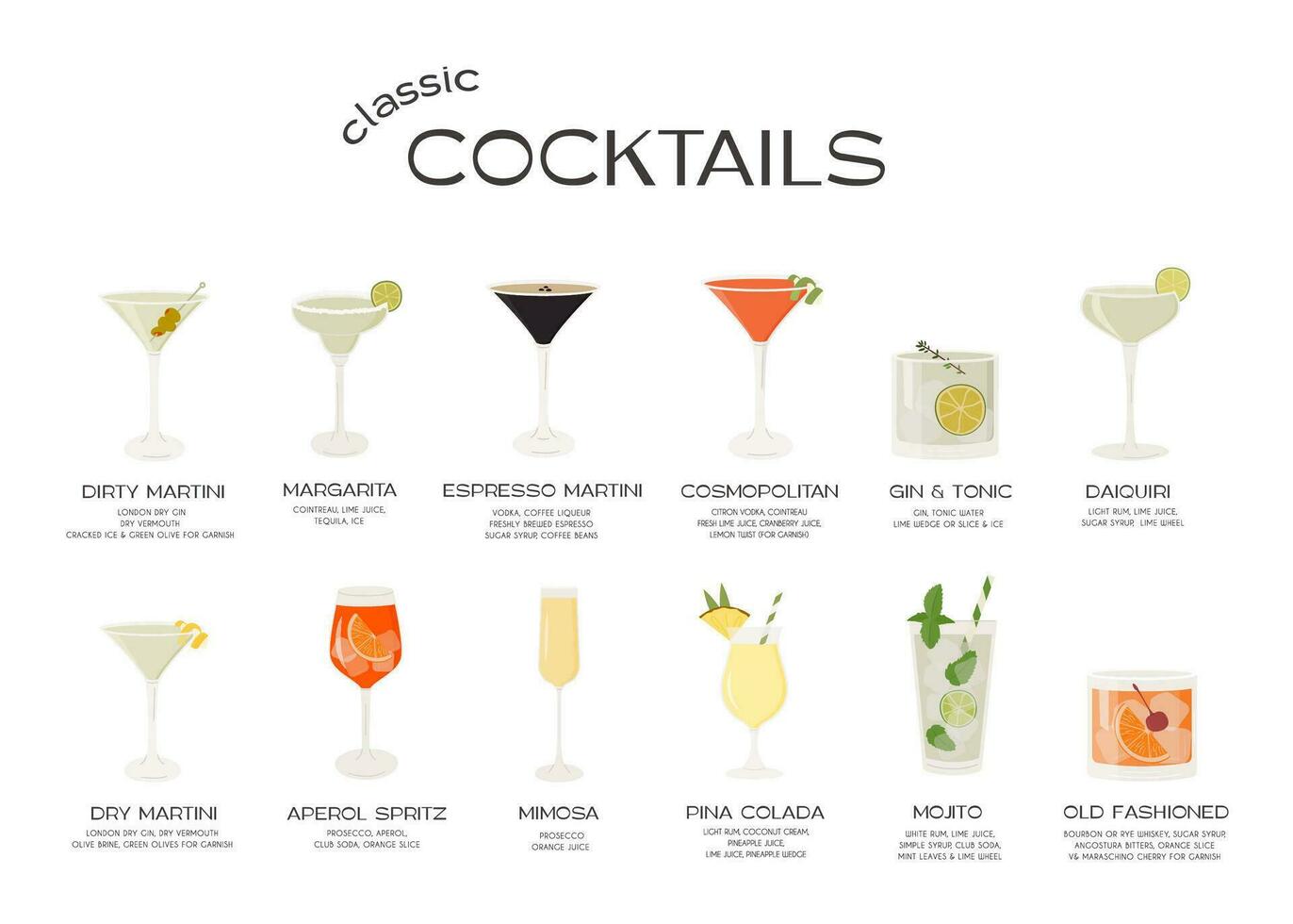 un minimalista cóctel póster con popular clásico cocteles infografía engañar sábana con diferente alcohólico bebidas y ingredientes. verano aperitivo en varios lentes. vector mixología pared Arte impresión