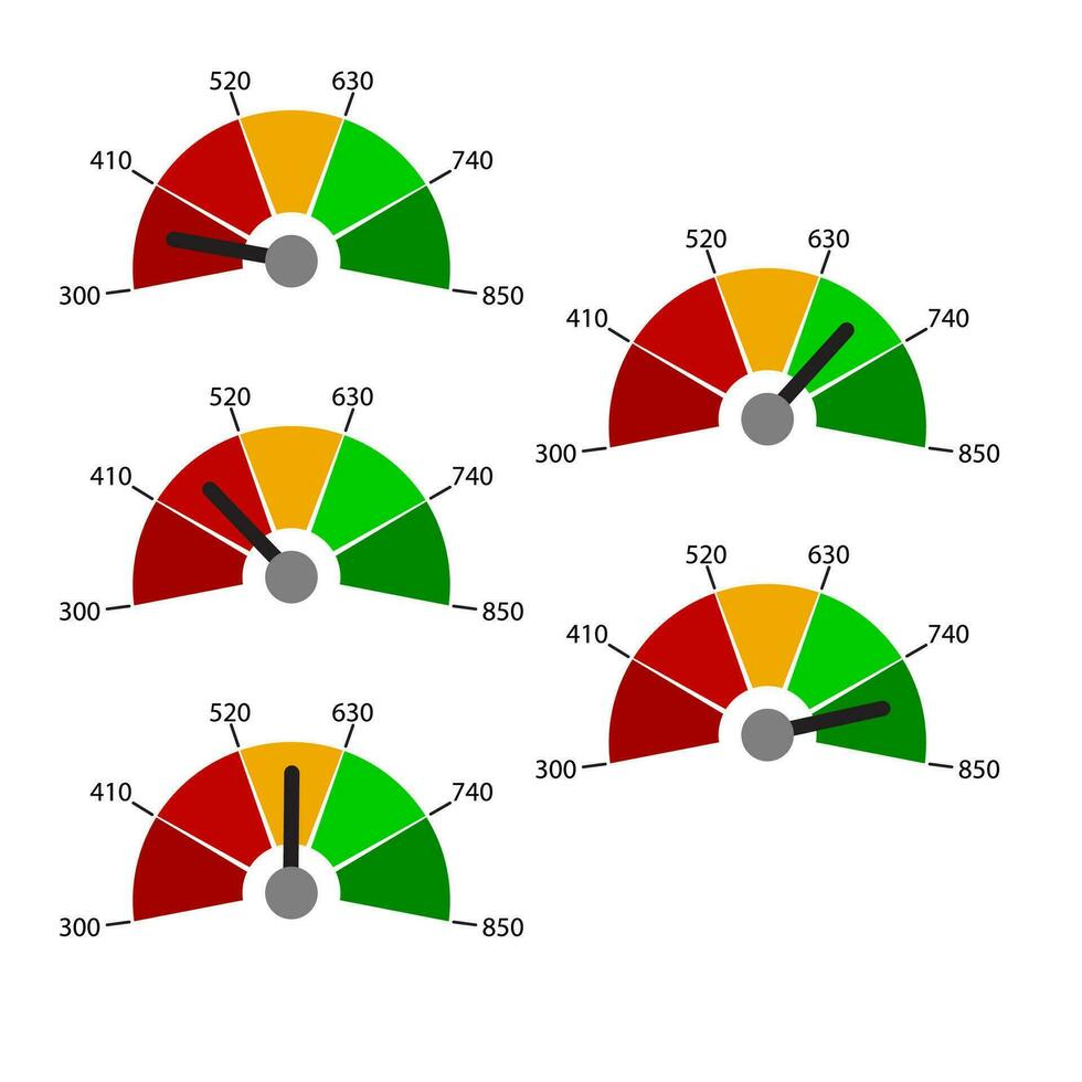 Credit rate and score, number level. Illustration rating credit limit for loan, rate indicate measurement, report meter measure illustration. Credit history score and financial measure vector