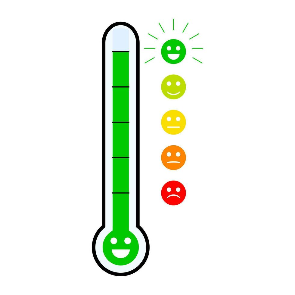 Level good mood, indicator thermometer. Level rating indicator, good feedback, face customer meter mood, vector illustration