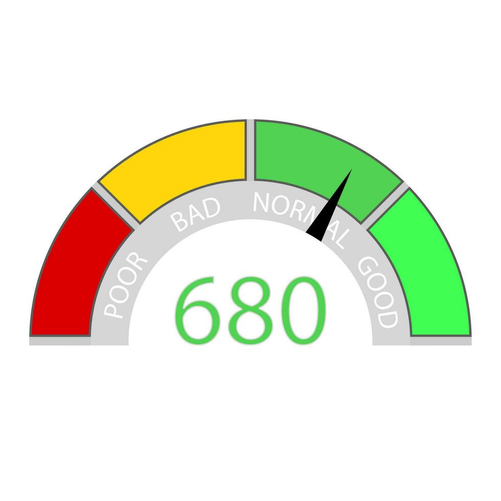 Pointer customer score, level measurement for client bank. Credit rate score for banking mobile application, user interface element vector illustration