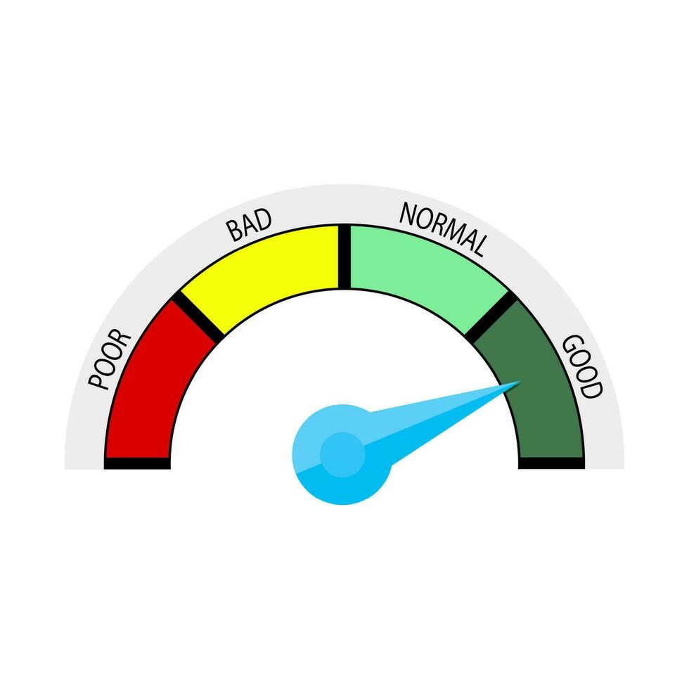 Customer credit rate good. Vector score credit, customer report meter, gauge satisfaction illustration